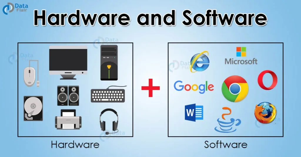 Hardware et Software - Guerre et Paix - Demain l'Homme, ex SOS-planete, lutte contre la désinformation et pour l'éthique de l'AGI (Humanité et Biosphère)